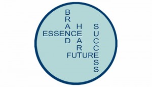 Brand_Essence-crossword-4-linkedin